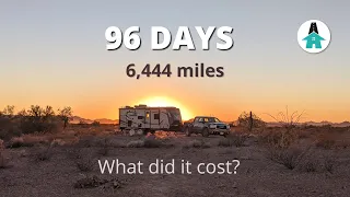 How much does it cost to snowbird in an RV? 💸💸💸