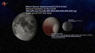 Exploring Pluto's Moons