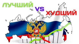 Регионы России живут в разных мирах