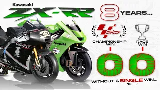 8 Years Without a Single Win in MotoGP : The Kawasaki ZX-RR Story