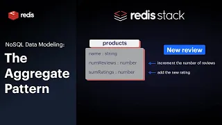 The Aggregate Pattern: NoSQL Data Modeling Using Redis Stack