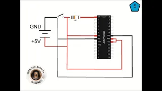 Conhecendo o ATMEGA328P