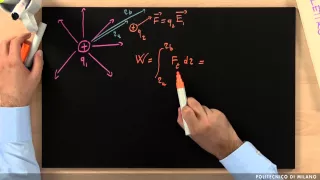 Energia potenziale elettrica (Davide Contini)