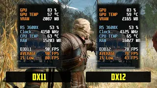 Witcher 3 Next Gen DX12 CPU Overhead vs DX11