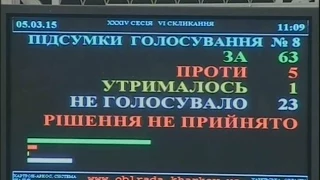 Харьков Облсовет Не Признал Россию Агрессором Несмотря на Угрозы Губернатора Райнина!