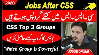 CSS Groups Detail .. CSS Jobs .. CSS Top Groups .. CSS Groups Ranking .. CSS Advertisements 2020