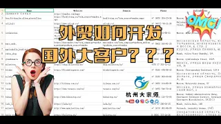 利用谷歌地图开发国外客户，把握市场趋势，赢在起跑线！