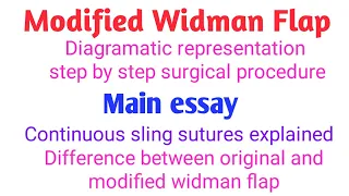 Modified Widman Flap