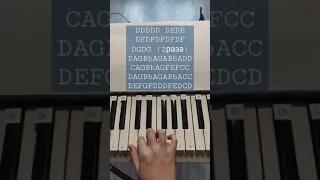 Бригада Пианино обучение 🎹