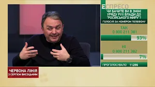 Зеленський здає Україну Путіну, - Лапін