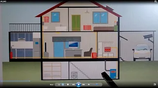 comment faire une purge des radiateurs-pavillon ou logement( le bon sens)