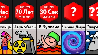 Сколько Ты Здесь Продержишься?