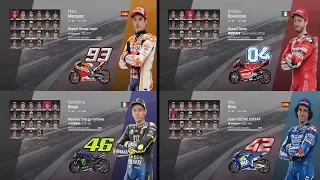 MotoGP 19 Top Speed Test - WHAT'S FASTEST BIKE IN THE GAME? (LA MOTO PIU VELOCE SUL DRITTO)