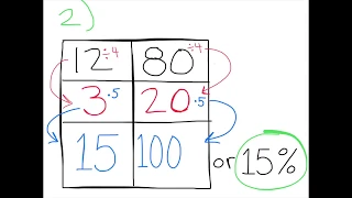 😉 6th Grade IM Math, Unit 3, Lesson 16 "Finding the Percentage" (Revised)