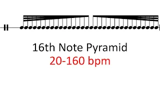 16th note pyramid | 20-160 bpm play-along drum technique practice sheet music