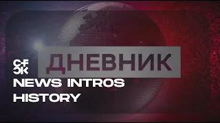 RTS Dnevnik Intros History since 1958