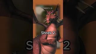 Você sabia que no filme Shrek 2