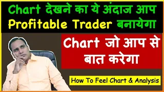 Chart जो आप से बात करेगा !! Chart देखने का ये अंदाज आप Profitable Trader बनायेगा