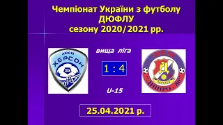 чт Укр U 17 ДЮСШ Херсон Дніпро 80 Черкаси 25 04 2021