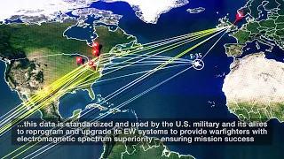 Electronic Warfare Mission Intelligence & Engineering