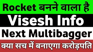 Visesh Infotech Latest News | Viseshinfo Latest News | Visesh Infotech Share Price | MPS Info Share