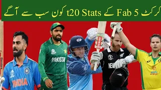 Fab 5 t20 Stats|Virat Kohli|Babar Azam|Joe Root|Kane Williamson|Steive smith|