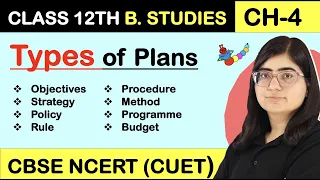 TYPES OF PLANS | POLICY | RULE | STRATEGY | OBJECTIVES | METHOD | BUDGET | PROCEDURE | PROGRAMME