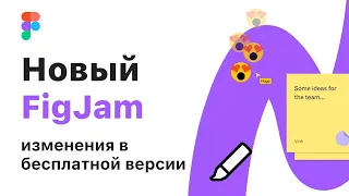 Обновление Фигмы 2021. Изменения в бесплатной версии, FigJam