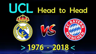 Real Madrid vs Bayern Munich : UEFA Champion League Head to Head  [ 1976 - 2018 ]