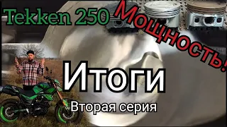 Быстрый Tekken 250! Тюнинг мотора. Серия 2