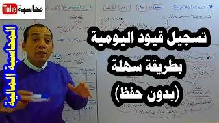 المحاسبة المالية [1] (الحلقة رقم 2) : تسجيل قيود اليومية بطريقة سهلة بدون حفظ