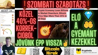 Bitcoin Hírek (413) - ❗Szombati Szabotázs❗ Elő a Gyémánt Kezekkel 💎🤲