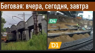 Беговая вчера, сегодня, завтра: что мы потеряли из-за ТТК и получим из-за МЦД?