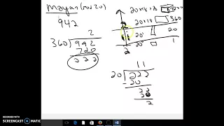 Mayan: Modified Base 20