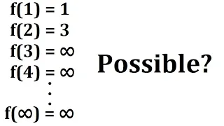 How is TREE(3) not infinite