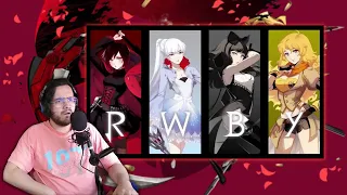 Studio Musician | WTH is RWBY? All Trailers Reaction & Analysis