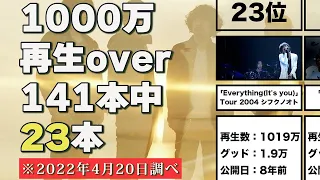 【ミスチルYouTube動画】脅威の1000万再生overランキング！！