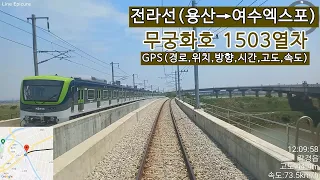 [GPS] 전라선하행(2022.5)/ 용산역→여수엑스포(무궁화호1503열차)