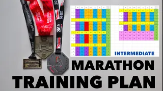 Full Marathon Training Plan (Intermediate)