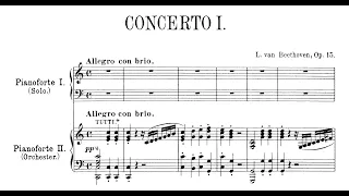 Beethoven: Piano Concerto No.1 in C, Op.15 (Brendel)