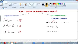 Электронные эффекты заместителей