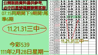 2/28四星主支神準無比不得讓你不信,密碼四星命中13,17,34,35狂賀來電539彩友再度命中四星,今彩539鐵開牌助您東山再起後多作善事,一通電話讓您存款暴增五倍20220228