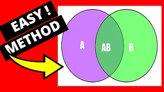 How to Make a Venn Diagram on Google Docs - [ Quickly ]