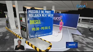 Oil price rollback at hike, asahan sa susunod na linggo | Saksi