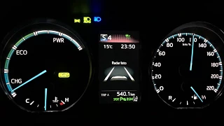 Acceleration 0-120 km/h Rav4 Hybrid AWD