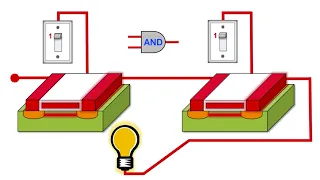 How TRANSISTORS do MATH