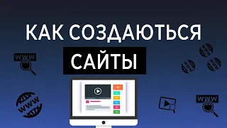 Этапы создания сайта