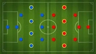 How to Understand Soccer Positions | Soccer Skills