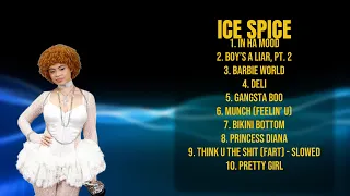 Ice Spice-Year's blockbuster hits-Prime Tunes Mix-Recognized