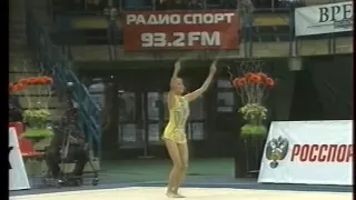 Grand Prix Moscow RG  2007 All-around  Part 2